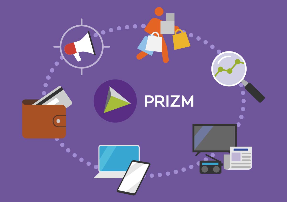 Illustration of icons: megaphone, wallet, shopping bags, magnifying glass, personal electronic devices, and media devices